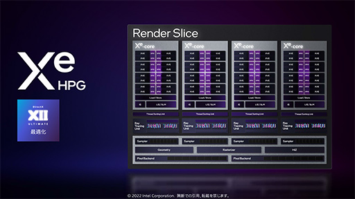 画像ギャラリー No.010のサムネイル画像 / 西川善司の3DGE：IntelのノートPC向けGPU「Arc」とはいかなるGPUなのか。性能から機能までをひもといてみた