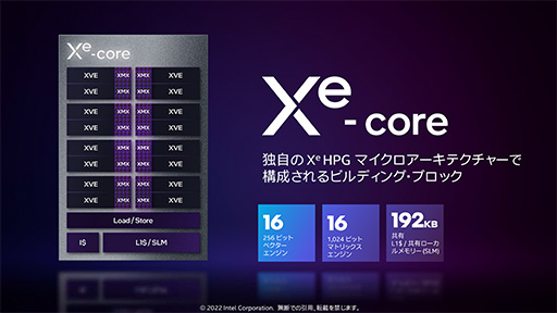画像ギャラリー No.014のサムネイル画像 / 西川善司の3DGE：IntelのノートPC向けGPU「Arc」とはいかなるGPUなのか。性能から機能までをひもといてみた