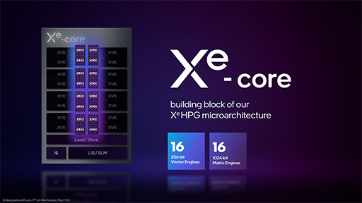 画像ギャラリー No.015のサムネイル画像 / 西川善司の3DGE：IntelのノートPC向けGPU「Arc」とはいかなるGPUなのか。性能から機能までをひもといてみた