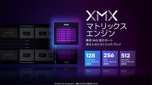 画像ギャラリー No.016のサムネイル画像 / 西川善司の3DGE：IntelのノートPC向けGPU「Arc」とはいかなるGPUなのか。性能から機能までをひもといてみた