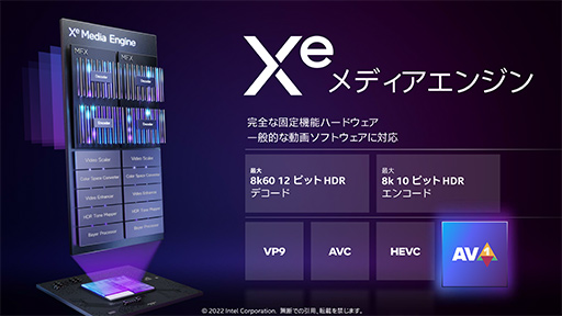 画像ギャラリー No.019のサムネイル画像 / 西川善司の3DGE：IntelのノートPC向けGPU「Arc」とはいかなるGPUなのか。性能から機能までをひもといてみた