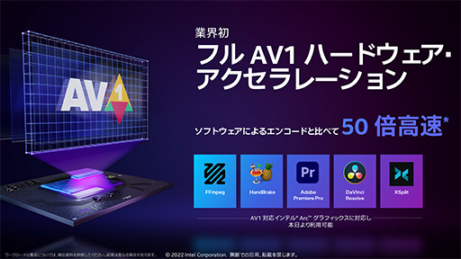画像ギャラリー No.020のサムネイル画像 / 西川善司の3DGE：IntelのノートPC向けGPU「Arc」とはいかなるGPUなのか。性能から機能までをひもといてみた