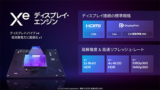 画像ギャラリー No.021のサムネイル画像 / 西川善司の3DGE：IntelのノートPC向けGPU「Arc」とはいかなるGPUなのか。性能から機能までをひもといてみた