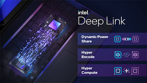 画像ギャラリー No.026のサムネイル画像 / 西川善司の3DGE：IntelのノートPC向けGPU「Arc」とはいかなるGPUなのか。性能から機能までをひもといてみた