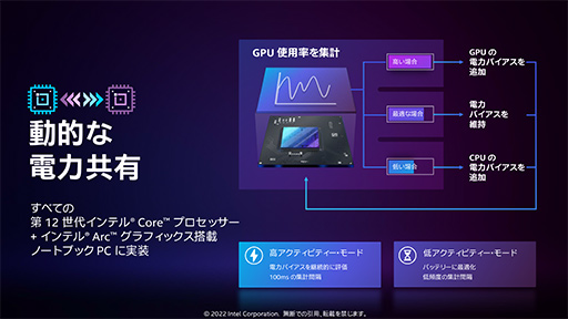画像ギャラリー No.027のサムネイル画像 / 西川善司の3DGE：IntelのノートPC向けGPU「Arc」とはいかなるGPUなのか。性能から機能までをひもといてみた