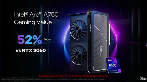 画像ギャラリー No.015のサムネイル画像 / Intel，デスクトップPC向けGPU「Arc A」のドライバ改善で性能が大幅向上とアピール。Arc A750純正モデルの値下げも実施