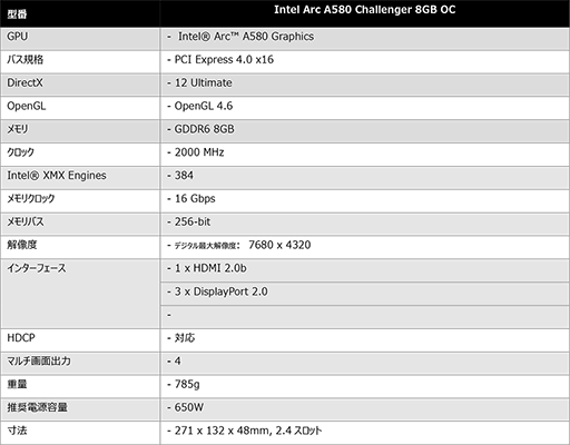 画像ギャラリー No.003のサムネイル画像 / Intel製GPU「Arc A580」搭載で税込3万円台半ばのASRock製グラフィックスカードが国内発売