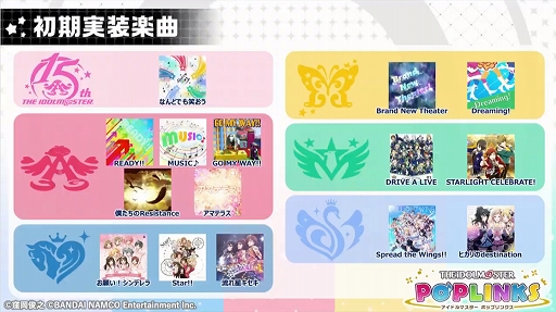 画像ギャラリー No.015のサムネイル画像 / アイドルマスターシリーズの新作アプリ「ポップリンクス」の発表会をレポート。ジャンルは“オリジナルユニット育成&ライブパズルゲーム”