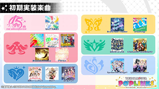 画像ギャラリー No.034のサムネイル画像 / アイドルマスターシリーズの新作アプリ「ポップリンクス」の発表会をレポート。ジャンルは“オリジナルユニット育成&ライブパズルゲーム”