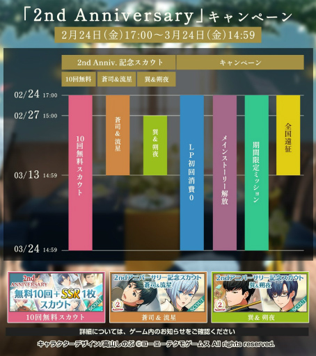 画像ギャラリー No.053のサムネイル画像 / 「スタオケ」イベントストーリー“変奏曲Duet Melty・Bonbon”を紹介。バレンタインチョコを渡したあの人の反応は!？　20人20色の“甘いお返し”をあなたに