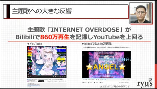 画像ギャラリー No.012のサムネイル画像 / ［CEDEC 2023］あの話題作はいかにして売れたのか。「インディーゲームが100万本売れるまで：『NEEDY GIRL OVERDOSE』の販売データから」聴講レポート