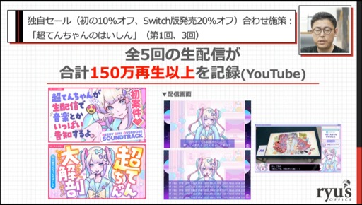 画像ギャラリー No.023のサムネイル画像 / ［CEDEC 2023］あの話題作はいかにして売れたのか。「インディーゲームが100万本売れるまで：『NEEDY GIRL OVERDOSE』の販売データから」聴講レポート
