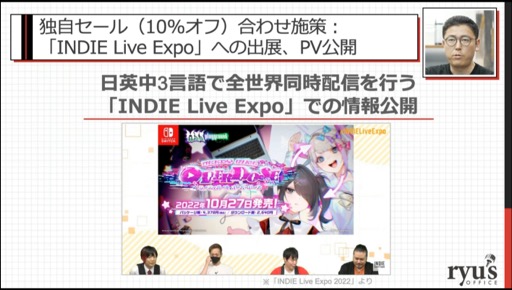 画像ギャラリー No.024のサムネイル画像 / ［CEDEC 2023］あの話題作はいかにして売れたのか。「インディーゲームが100万本売れるまで：『NEEDY GIRL OVERDOSE』の販売データから」聴講レポート