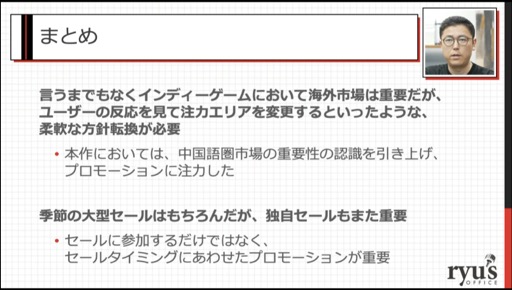画像ギャラリー No.027のサムネイル画像 / ［CEDEC 2023］あの話題作はいかにして売れたのか。「インディーゲームが100万本売れるまで：『NEEDY GIRL OVERDOSE』の販売データから」聴講レポート