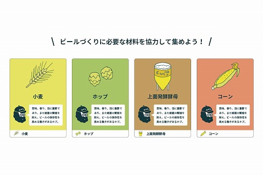 画像ギャラリー No.003のサムネイル画像 / 日本ビール検定監修の新作ボドゲ「『HOPPIN’GARAGE』〜ビールづくりってたのしい！〜」と，“ボードゲームがより盛り上がる”ビールが同時発売