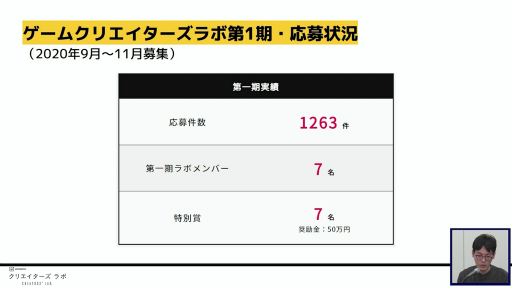 画像ギャラリー No.010のサムネイル画像 / ［TGS 2021］「サクナヒメ」を発売するマーベラスと，開発者の支援プロジェクトを行う講談社のキーマン同士がインディーズゲームのマーケティングなどを語ったフォーラムをレポート
