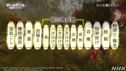 画像ギャラリー No.013のサムネイル画像 / NHK「ゲームゲノム」第8回「天穂のサクナヒメ」視聴レポート。“ふるさとの作り方”をテーマに,稲作シムだけでは終わらない魅力が語られた