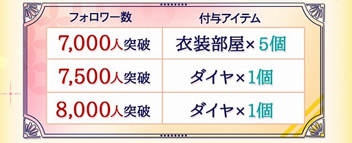 画像ギャラリー No.008のサムネイル画像 / 「幕末維新 天翔ける恋」,坂本龍馬や高杉晋作など4キャラクターのボイス付きルートが本日配信開始