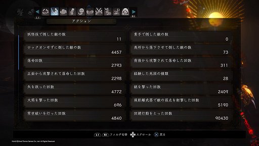 画像ギャラリー No.029のサムネイル画像 / 死にゲー入門に「仁王2」はいかが？　ボタン配置もよく分からないままクリアを成し遂げたプレイヤーの声とともにオススメポイントを紹介