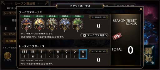 画像ギャラリー No.007のサムネイル画像 / 「ETERNAL」，イベント“聖誕前夜祭”が開催。新PvPコンテンツ「シーズン闘技場」がプレオープン