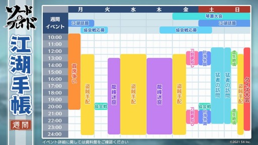 画像ギャラリー No.006のサムネイル画像 / 「ソード&ブレイド」に待望の“伴侶”システムと“勢力戦”イベントが実装