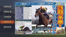 画像ギャラリー No.028のサムネイル画像 / 「Winning Post 9 2021」に新たな配合理論“全きょうだいインブリード”が実装。新秘書4人のビジュアルを公開