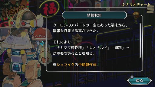 画像ギャラリー No.031のサムネイル画像 / 「サガ フロンティア リマスター」プレイレポート。現代のプレイスタイルにマッチさせたリマスター化が好感触