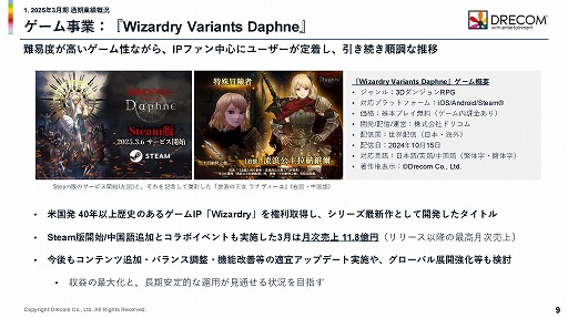 画像ギャラリー No.003のサムネイル画像 / 「Wizardry Variants Daphne」の四半期売上高は24.8億円に増加。ドリコム,2025年3月期の決算資料を公開