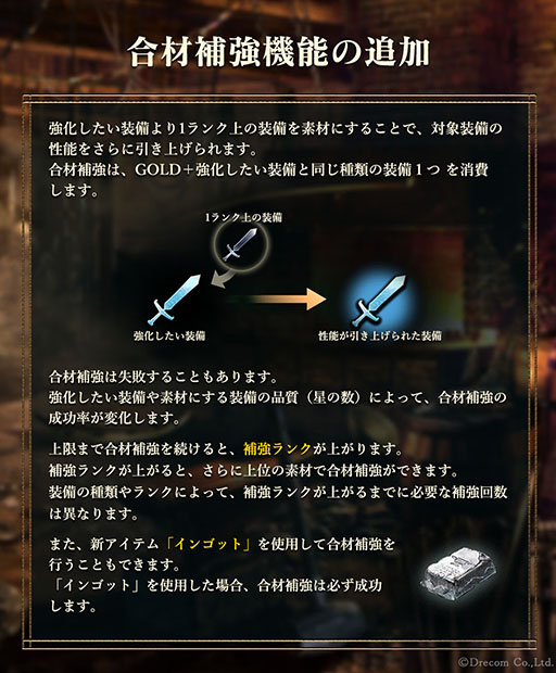 画像ギャラリー No.004のサムネイル画像 / 「Wizardry Variants Daphne」，第四の奈落「豪雪地帯イスベルク」を本日実装。装備品を強化する新機能「合材補強」なども追加に