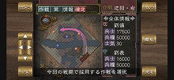 三國志VII