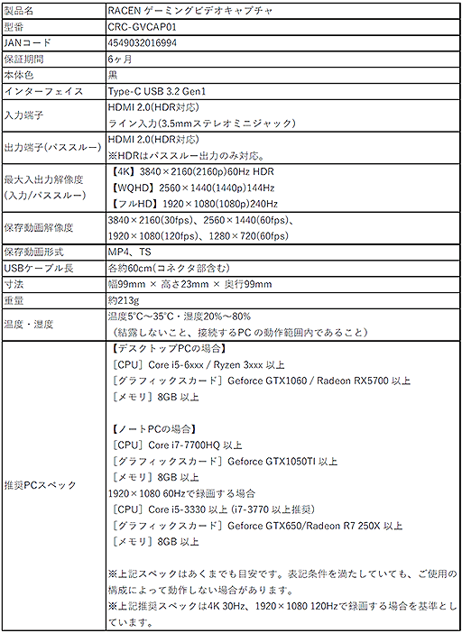 画像ギャラリー No.005のサムネイル画像 / センチュリー,ゲーマー向けUSBキャプチャユニット「CRC-GVCAP01」を発売