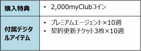 画像ギャラリー No.002のサムネイル画像 / 「eFootball ウイニングイレブン 2021 SEASON UPDATE」のPC版がSteamで本日リリース。各クラブエディションの購入特典を公開