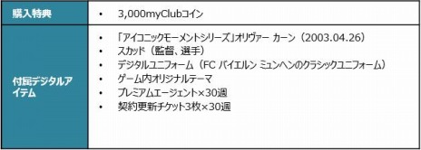 画像ギャラリー No.004のサムネイル画像 / 「eFootball ウイニングイレブン 2021 SEASON UPDATE」のPC版がSteamで本日リリース。各クラブエディションの購入特典を公開