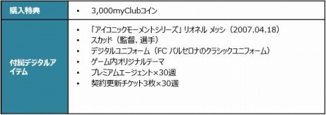 画像ギャラリー No.013のサムネイル画像 / 「eFootball ウイニングイレブン 2021 SEASON UPDATE」のPC版がSteamで本日リリース。各クラブエディションの購入特典を公開