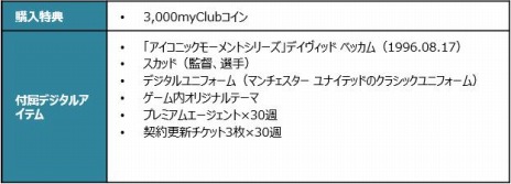 画像ギャラリー No.015のサムネイル画像 / 「eFootball ウイニングイレブン 2021 SEASON UPDATE」のPC版がSteamで本日リリース。各クラブエディションの購入特典を公開