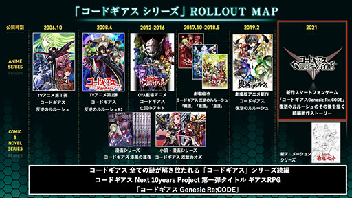 画像ギャラリー No.018のサムネイル画像 / 「コードギアス Genesic Re;CODE」のキービジュアルがお披露目。アプリ内に収録される「コードギアス 血盟の紅羽」の概要やPVも公開に