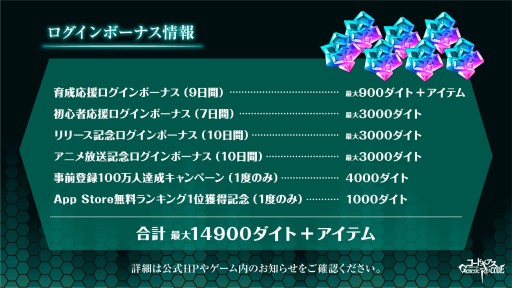 画像ギャラリー No.011のサムネイル画像 / 「コードギアス Genesic Re;CODE」,キャラクター召喚に“カレン&アシュレイ”が新登場。ルルーシュ生誕イベントも