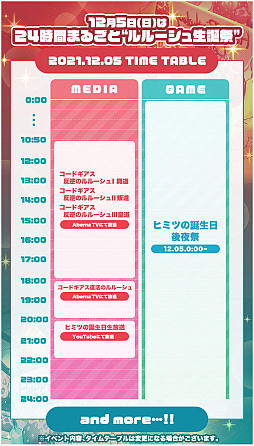 画像ギャラリー No.006のサムネイル画像 / 「コードギアス Genesic Re;CODE」,ルルーシュの誕生日をみんなで祝う生放送を12月5日20:00より配信