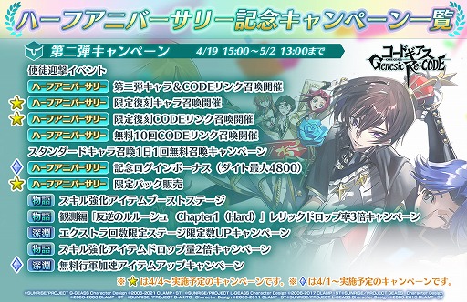 画像ギャラリー No.009のサムネイル画像 / 「ギアジェネ」で“【R2】ルルーシュ&【R2】カレン”が登場