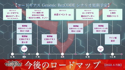 画像ギャラリー No.012のサムネイル画像 / 「コードギアス Genesic Re;CODE」,観測編“コードギアス 霧京のアーサー”新章が公開に