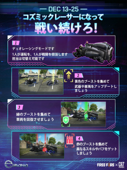 画像ギャラリー No.006のサムネイル画像 / 「Free Fire」クリスティアーノ・ロナウド選手の新キャラが実装