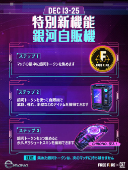 画像ギャラリー No.008のサムネイル画像 / 「Free Fire」クリスティアーノ・ロナウド選手の新キャラが実装