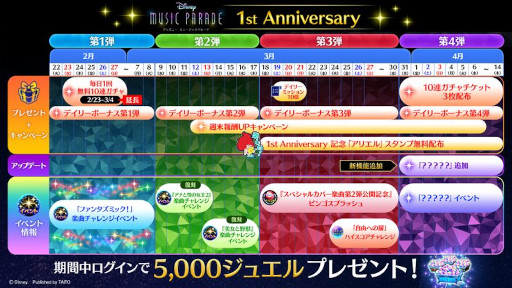 画像ギャラリー No.010のサムネイル画像 / 「ディズニー ミュージックパレード」，“スペシャルカバー楽曲第2弾公開記念 ビンゴスプラッシュ”を開催
