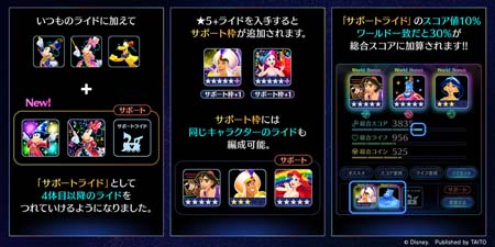 画像ギャラリー No.004のサムネイル画像 / 「ディズニー ミュージックパレード」に新ワールド ズートピアが登場。楽曲“トライ・エヴリシング”追加