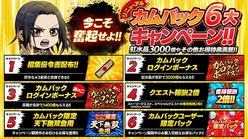 画像ギャラリー No.005のサムネイル画像 / 「キングダムDASH!!」,1周年前夜祭が本日より開催に