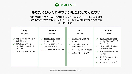 画像ギャラリー No.003のサムネイル画像 / 「Xbox Live Gold」のパワーアップ版「Xbox Game Pass Core」，9月14日に提供開始。Gold会員は自動的に新サービスに加入