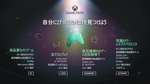 画像ギャラリー No.002のサムネイル画像 / ゲーマー向けサブスクサービス「Xbox Game Pass」，コンソール向けの新プラン「Game Pass Standard」の一般提供が開始に