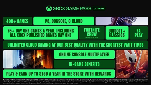 画像ギャラリー No.011のサムネイル画像 / Game Passが大幅リニューアル。「Ultimate」には「フォートナイトクルー」「Ubisoft+ Classics」も付属。Xbox Cloud Gamingも正式リリース
