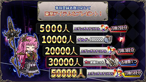 画像ギャラリー No.006のサムネイル画像 / 新作RPG「エデンズリッターグレンツェ」の事前登録受付がDMM GAMESで本日スタート