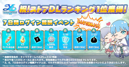 画像ギャラリー No.001のサムネイル画像 / 「イース6 オンライン」が無料DLランキングで1位を獲得。記念報酬イベントも開催